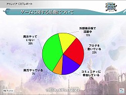 ���������꡼ No.021�Υ���ͥ������ / ��The Tower of AION�׽�θ������ե饤�󥤥٥�ȳ��š����������ӥ��ʹߤ��󶡤�������Ƥ䡤PvP���٥�Ȥʤ������������