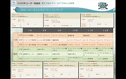 画像ギャラリー No.021のサムネイル画像 / 「AION」編ではタハバタ様も大暴れ! 「エヌ・シー・ジャパンが行く! 2009年ユーザー感謝祭」2日目の模様