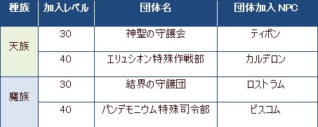 ���������꡼ No.003�Υ���ͥ������ / ��ο��¤˿��쥸���������������Ǥ����ͥ�����ʤä�������Aion 1.9�ץ������Ⱦ������