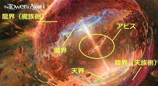 ꡼ No.001 | ζɤPvPvEϿʶ̤ءThe Tower of AIONפ緿åץǡȡȥԥ2.0 ɤθɤҲ