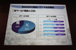 ꡼ No.010Υͥ / AIONסȥԥ2.0 ɤμǰ륪ե饤󥤥٥Ȥš1130ˤ᤯ȥԥ2.1 ɤͽȤץ饤