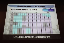 ꡼ No.012Υͥ / AIONסȥԥ2.0 ɤμǰ륪ե饤󥤥٥Ȥš1130ˤ᤯ȥԥ2.1 ɤͽȤץ饤