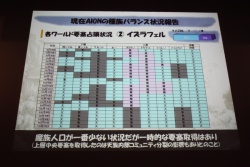 ꡼ No.013Υͥ / AIONסȥԥ2.0 ɤμǰ륪ե饤󥤥٥Ȥš1130ˤ᤯ȥԥ2.1 ɤͽȤץ饤