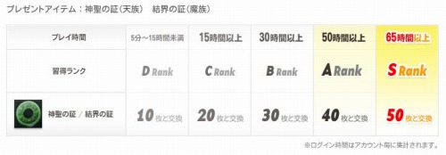 ���������꡼ No.002�Υ���ͥ������ / ��AION�ץ���������֤˱����ƥ����ƥ��������Let��s �����������