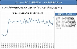 ꡼ No.013 | PR֥ۡɥåΨ夬äΤϺǽפȤο򱿱ĥץǥ塼ľ⡣RMTȼкޤӽФ֥  Episode 2.1 ץ󥿥ӥ塼