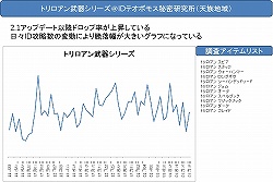꡼ No.015 | PR֥ۡɥåΨ夬äΤϺǽפȤο򱿱ĥץǥ塼ľ⡣RMTȼкޤӽФ֥  Episode 2.1 ץ󥿥ӥ塼