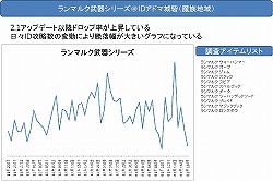 ꡼ No.017 | PR֥ۡɥåΨ夬äΤϺǽפȤο򱿱ĥץǥ塼ľ⡣RMTȼкޤӽФ֥  Episode 2.1 ץ󥿥ӥ塼