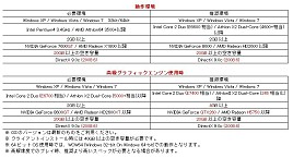 ꡼ No.016 | ²Τθܤ丫줿ʿĤ˷ѡThe Tower of AION׼緿åץǡȡEpisode2.5 Τءԥץ쥤ݡ