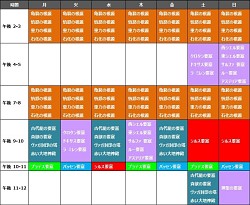 ꡼ No.025 | ŷ²/²/ζ²λä襤ҡȥåסAION緿åץǡȡEpisode 4.0 ɤμѹå