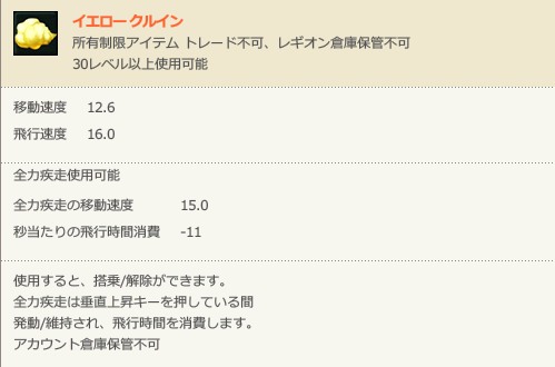 ꡼ No.003Υͥ / PRۡThe Tower of AIONפŷ²²ǥХȥ뤹롤пظMMORPG