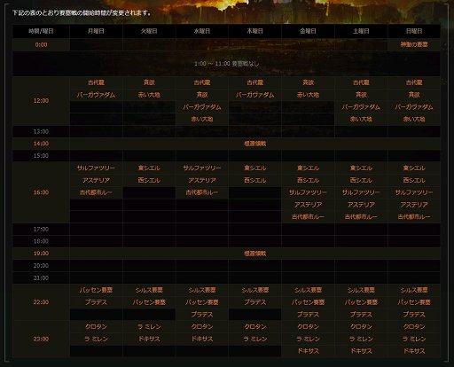 ꡼ No.005 | The Tower of AIONפǤϡܤ˾ɤȯˤɤ롣ȼͤΥåץǡȤ»ܤаޤ򱿱ĥʹ