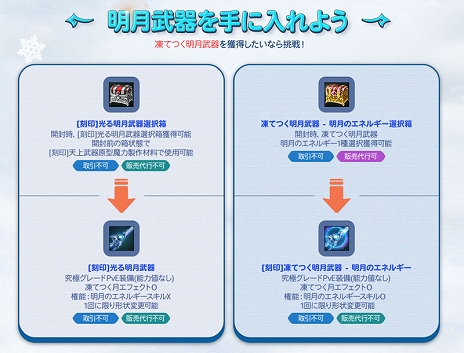 ���������꡼ No.004�Υ���ͥ������ / ��The Tower of AION�ס�������ŷ����������פ������������䥳�쥯����󥹥��뤬������륤�٥�Ȥ⥹������