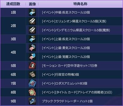 ���������꡼ No.002�Υ���ͥ������ / ��AION�ץ��饷�å������ӥ��ǡ�ŷ��Ǳ���Tweet �����ڡ��󡪡ɤ�����