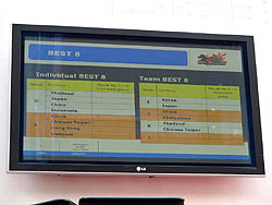 ������#009�Υ���ͥ���/�֥��åȥ���ץɡ������Ƕ��ξι�����ܿͥץ쥤�䡼�μ�ˡ�