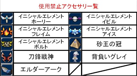 画像ギャラリー No.007のサムネイル画像 / 「GAX」新マップ「電解プラント」登場やログインキャンペーンなど