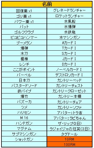 画像ギャラリー No.003のサムネイル画像 / 「ゲットアンプドX」無期限アクセサリをまとめて入手するチャンス