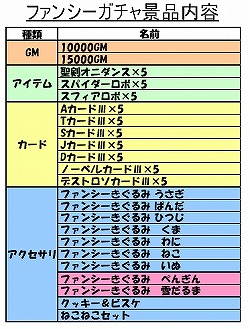 画像ギャラリー No.015のサムネイル画像 / 「ゲットアンプドX」新たに2種のスタイルを追加＆Xmasアイテムも