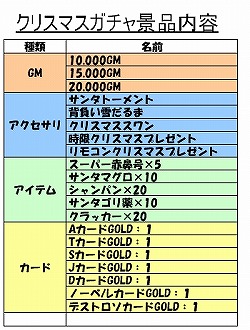 画像ギャラリー No.016のサムネイル画像 / 「ゲットアンプドX」新たに2種のスタイルを追加＆Xmasアイテムも