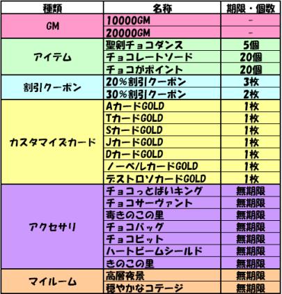 ���������꡼ No.009�Υ���ͥ������ / �֥��åȥ���ץ�X�ס�������̿�Ϥ�å���Ȥ륢�������꤬���о�