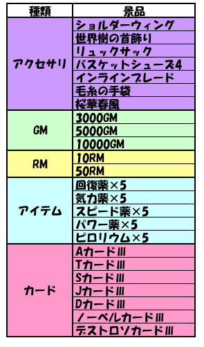 ���������꡼ No.007�Υ���ͥ������ / �֤��֤˻¤롪 �֥��åȥ���ץ�X�ס����������ȵ��������о�