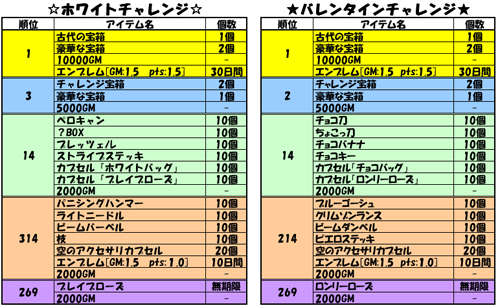 ���������꡼ No.005�Υ���ͥ������ / �֥��åȥ���ץ�X�ס��Ԥ��Ϥ������ڤ����������������꤬�о�