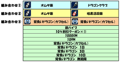 ���������꡼ No.005�Υ���ͥ������ / �֥��åȥ���ץ�X���絤����餹�䵤���з��ȥ���󥰥Х��ȡ��о�