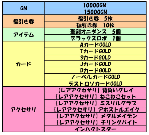 ���������꡼ No.003�Υ���ͥ������ / �֥��åȥ���ץ�X�ס����������϶����ư�����դʡ���ŷ�Ȥ����
