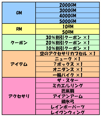 ���������꡼ No.004�Υ���ͥ������ / �֥��åȥ���ץ�X�ס����������϶����ư�����դʡ���ŷ�Ȥ����