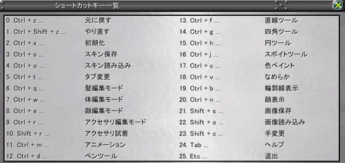 ���������꡼ No.010�Υ���ͥ������ / �֥��åȥ���ץ�X����ڳ����������ֲ�ϰ����о졤�����������ƥ��