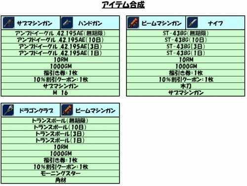 ���������꡼ No.003�Υ���ͥ������ / �֥��åȥ���ץ�X�ס����������ϱ��ξ�ѤΥХ�󥹥�����