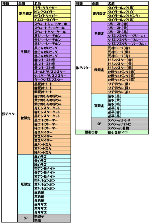 ���������꡼ No.005�Υ���ͥ������ / �֥��åȥ���ץ�X�ס�����������֥٥ƥ����о���������ƥ����