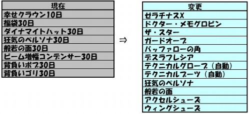 ���������꡼ No.012�Υ���ͥ������ / �֥��åȥ���ץ�X�ס�����������֥٥ƥ����о���������ƥ����