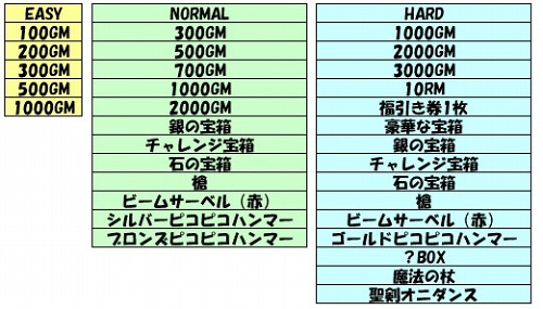 ���������꡼ No.019�Υ���ͥ������ / �֥��åȥ���ץ�X�ס�����������֥٥ƥ����о���������ƥ����