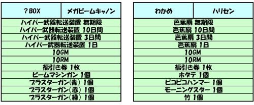 ���������꡼ No.006�Υ���ͥ������ / �֥��åȥ���ץ�X�׽��Ҥʹ���ȹ��ߤʲ��򤬲�ǽ�ʿ��������о�