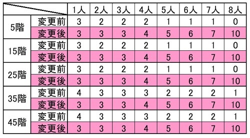 ���������꡼ No.007�Υ���ͥ������ / �֥��åȥ���ץ�X�׺���Υ���������ϸ������ؤ���ȯ�����줿��