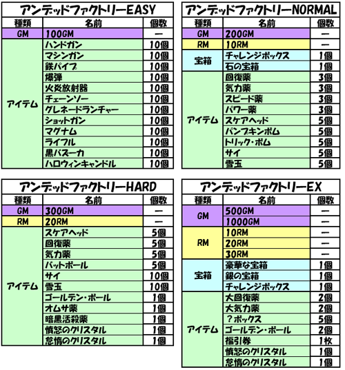 ꡼ No.003Υͥ / ֥åȥץXסȥåưȥȥåפȤ臘DSGפо