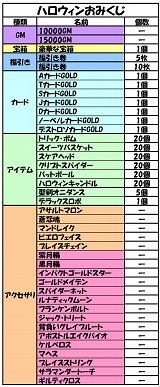 ꡼ No.009Υͥ / ֥åȥץXסȥåưȥȥåפȤ臘DSGפо