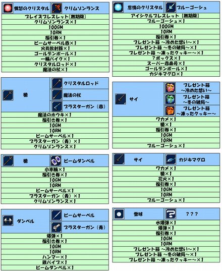 ꡼ No.021Υͥ / ֥åȥץXסȥåưȥȥåפȤ臘DSGפо