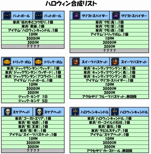 ���������꡼ No.006�Υ���ͥ������ / �֥��åȥ���ץ�X���������Ϥ�å������֥饤�ե꡼�С��פ��о�