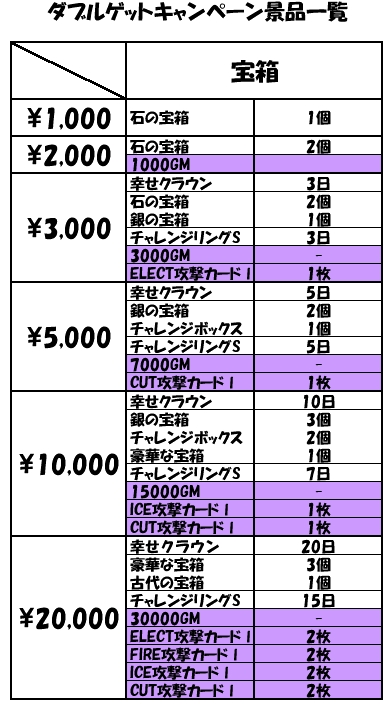 ���������꡼ No.006�Υ���ͥ������ / �֥��åȥ���ץ�X�׹��ϰϹ������Ŀ��������֥֥�åɥ��������ɲ�