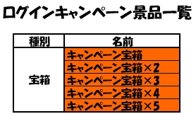 ���������꡼ No.007�Υ���ͥ������ / �֥��åȥ���ץ�X�׹��ϰϹ������Ŀ��������֥֥�åɥ��������ɲ�