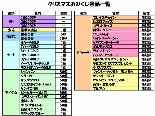 ���������꡼ No.004�Υ���ͥ������ / �֥��åȥ���ץ�X�ס����������ȥޥ륢�ϡɤϸ��������ʤ������