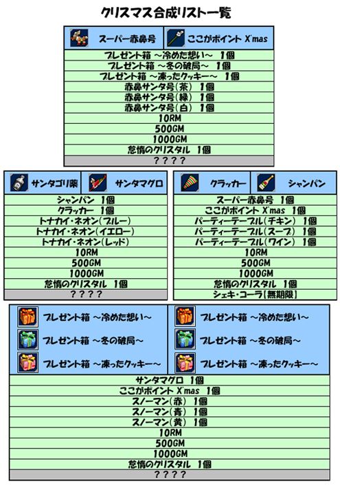 ���������꡼ No.006�Υ���ͥ������ / �֥��åȥ���ץ�X��µ�β���̵�������򱣤����ġ�̽�Ŵ���о�