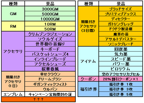 ���������꡼ No.004�Υ���ͥ������ / �֥��åȥ���ץ�X�ס����ط��ο��������ȥե���ȥ�ۥ�����ɤ��ɲ�