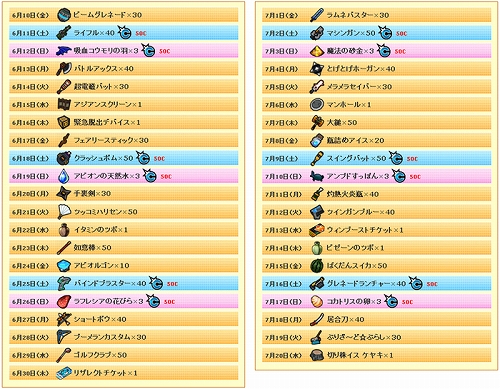 ���������꡼ No.001�Υ���ͥ������ / �֥��åȥ���ץ�2�ץ������շ��ο��������ɲá�SS����ƥ��Ȥ����Ť�