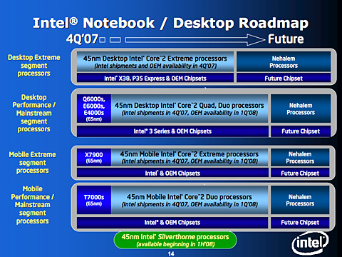 ������#003�Υ���ͥ���/��IDF Fall 07��Intel����Penryn�������CPU��11��˥�꡼����ȯɽ