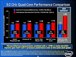 ������#005�Υ���ͥ���/��IDF Fall 07��Intel����Penryn�������CPU��11��˥�꡼����ȯɽ
