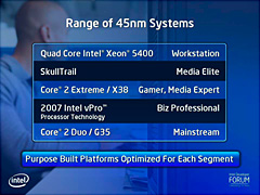������#013�Υ���ͥ���/��IDF Fall 07��Intel����Penryn�������CPU��11��˥�꡼����ȯɽ