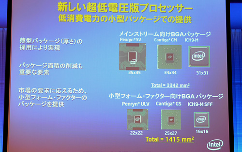 画像集#005のサムネイル/インテル,定例ミーティングで「超薄型ノートPC」への注力を確認。夏恒例の秋葉原イベント概要も発表に