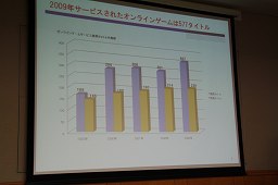 画像ギャラリー No.005のサムネイル画像 / 今,オンラインゲーム/ソーシャルゲームを取り巻く状況はどうなっているのか? Japan Creator's Networkがゲーム開発者向けにセミナーを開催